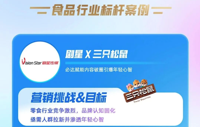 剧星传媒案例三只松鼠x剧星传媒
