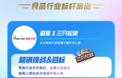 剧星传媒案例三只松鼠x剧星传媒