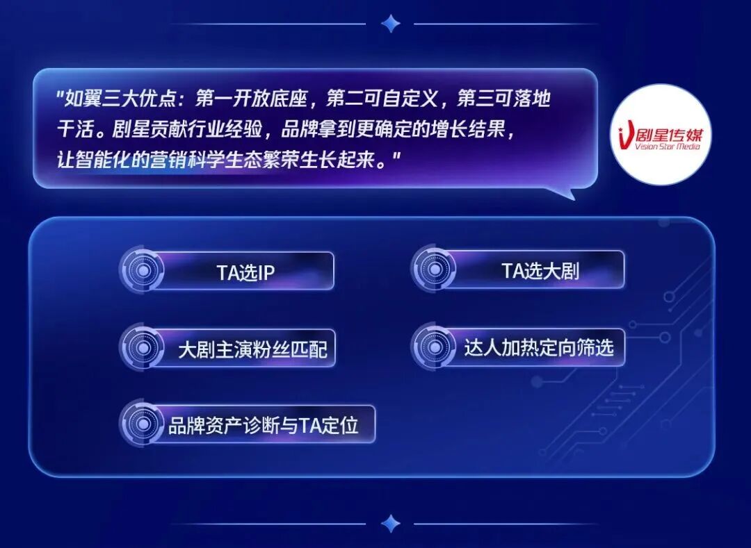 剧星传媒&times;腾讯营销如翼共建Skill首发上架！率先落地跑通真实客户