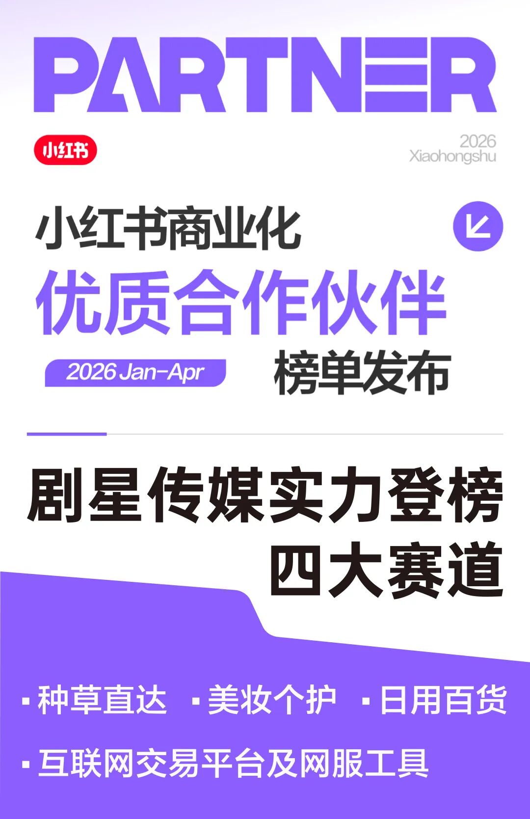 剧星传媒实力登榜「小红书商业化优质合作伙伴」4大赛道