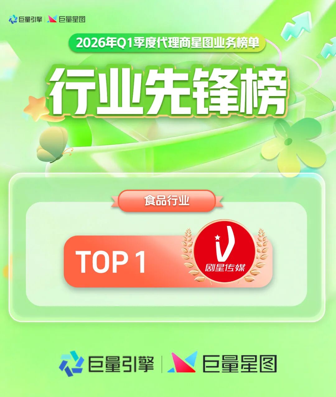 剧星传媒荣登巨量引擎星图业务Q1双榜，食品赛道夺魁！