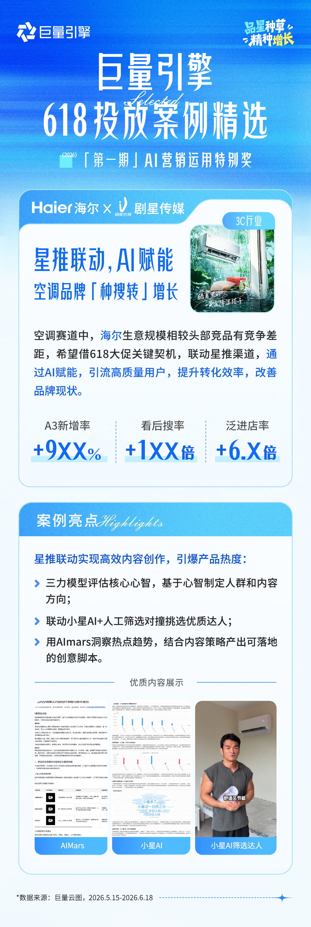 巨量引擎品星云大促案例精选 | 剧星传媒运用AI找到生意增长确定性