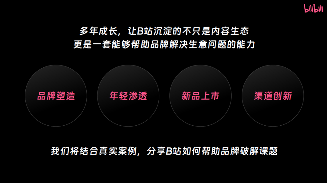 剧星北京分公司B站H2专场分享丨链接年轻新生力，解锁IP营销新生意
