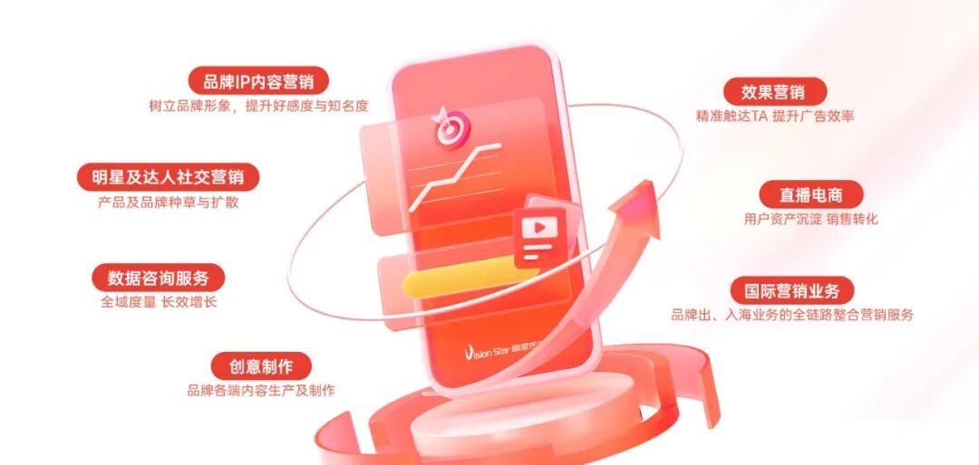 聚星成炬耀百亿！剧星传媒2025年终总结暨2026年规划会圆满举办