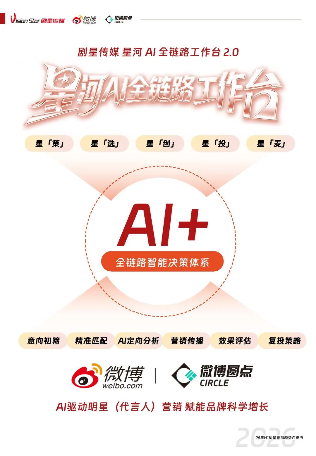 重磅丨剧星传媒×微博联合出品《2026上半年明星营销白皮书》，解码明星营销增长新路径