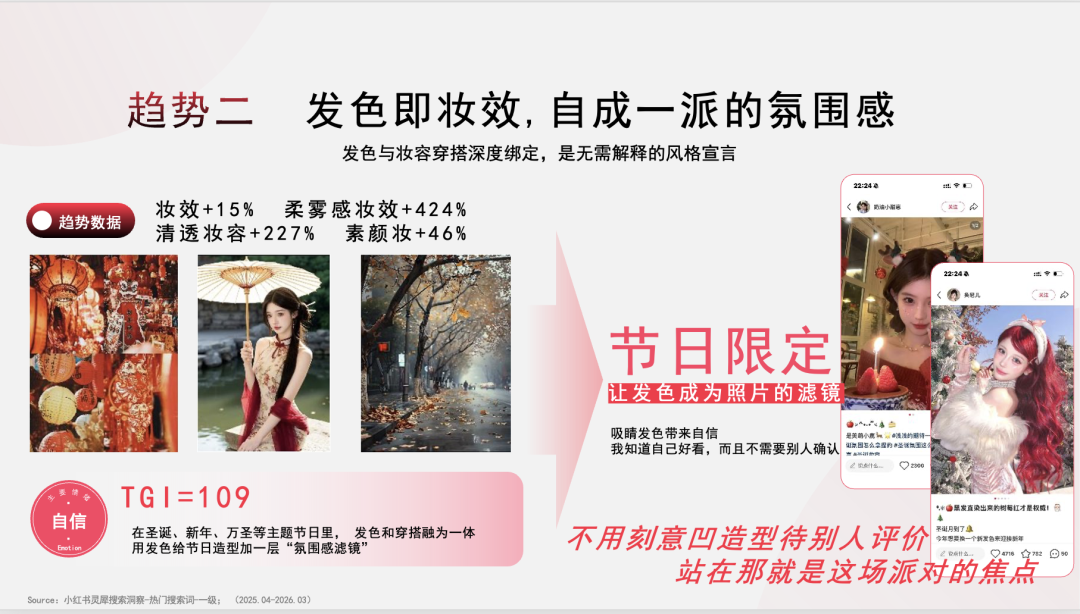 发色即情绪丨剧星发布《染发行业趋势洞察》
