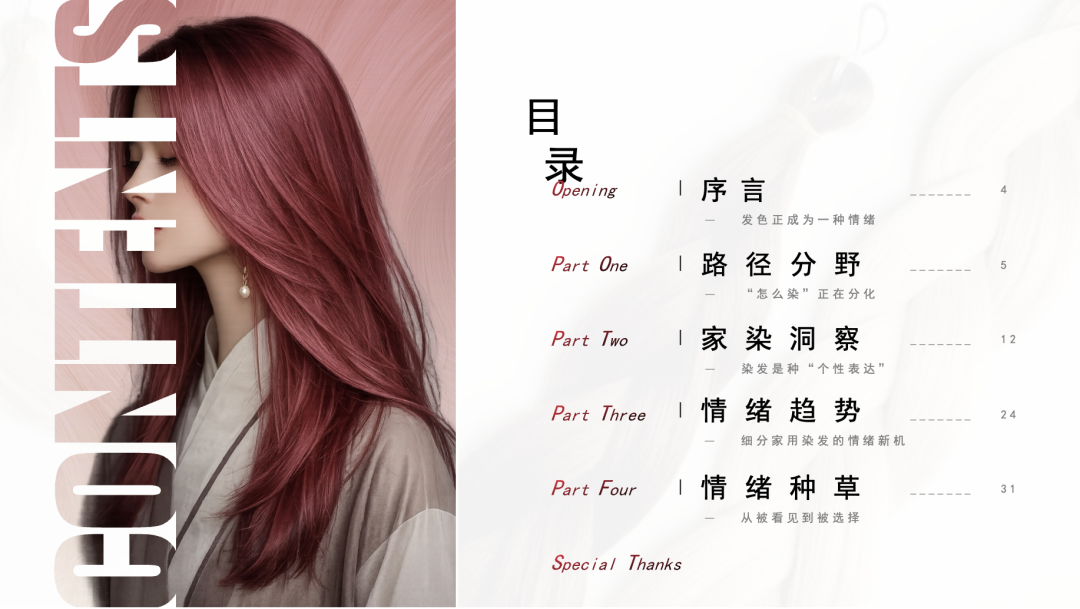 发色即情绪丨剧星发布《染发行业趋势洞察》