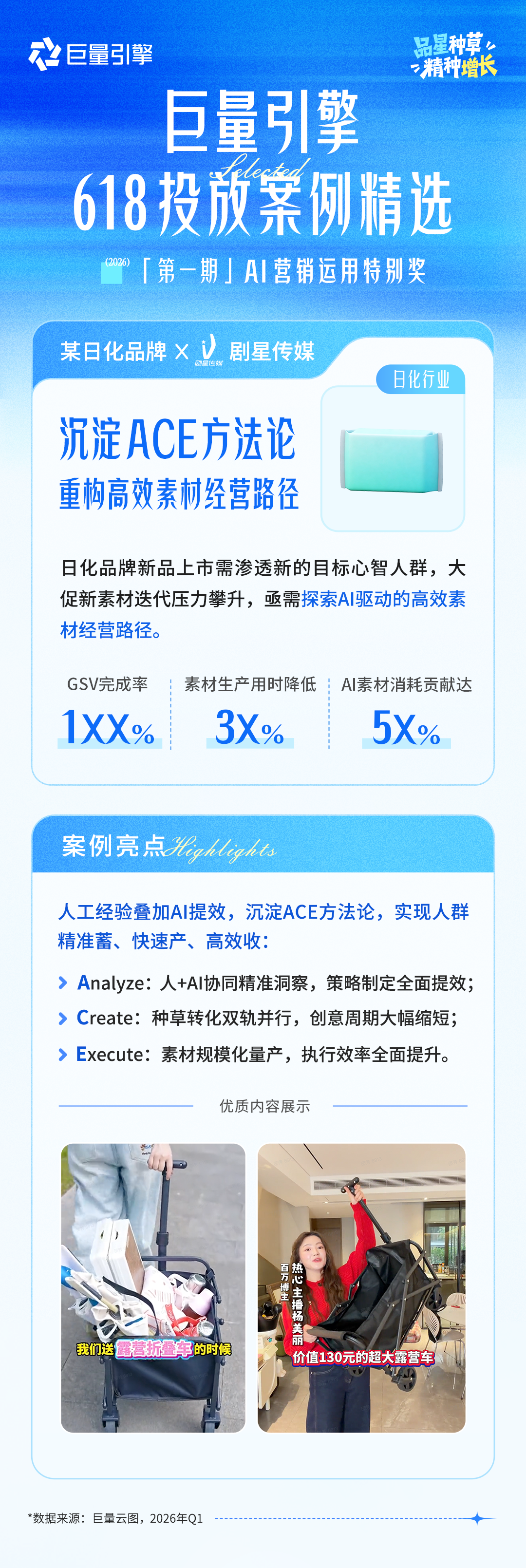 巨量引擎品星云大促案例精选 | 剧星传媒运用AI找到生意增长确定性